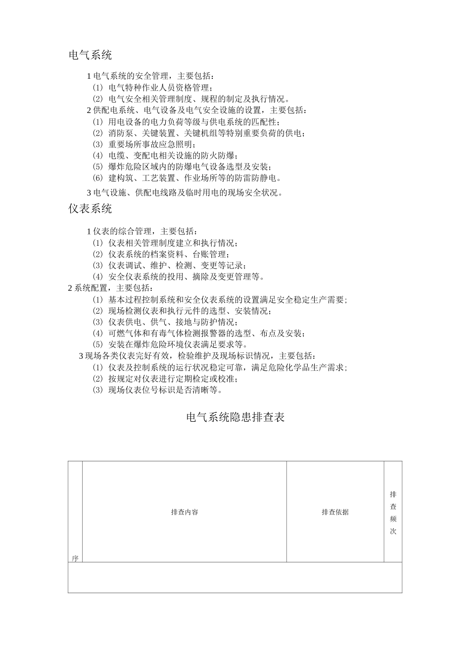 电气仪表系统隐患排查表_第1页