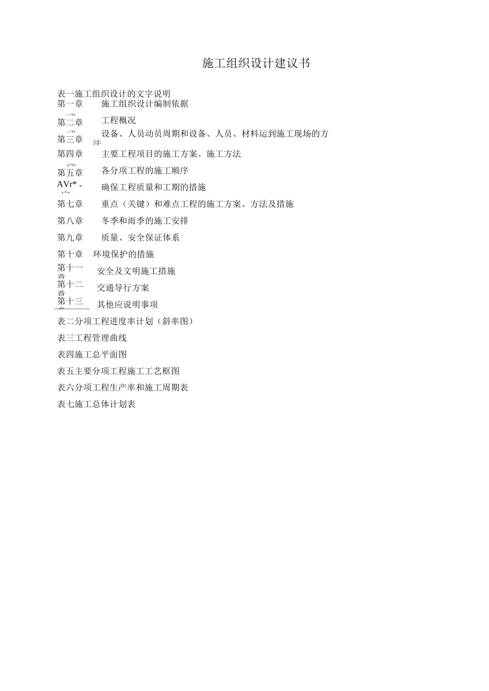 绿化工程施工施组_第1页