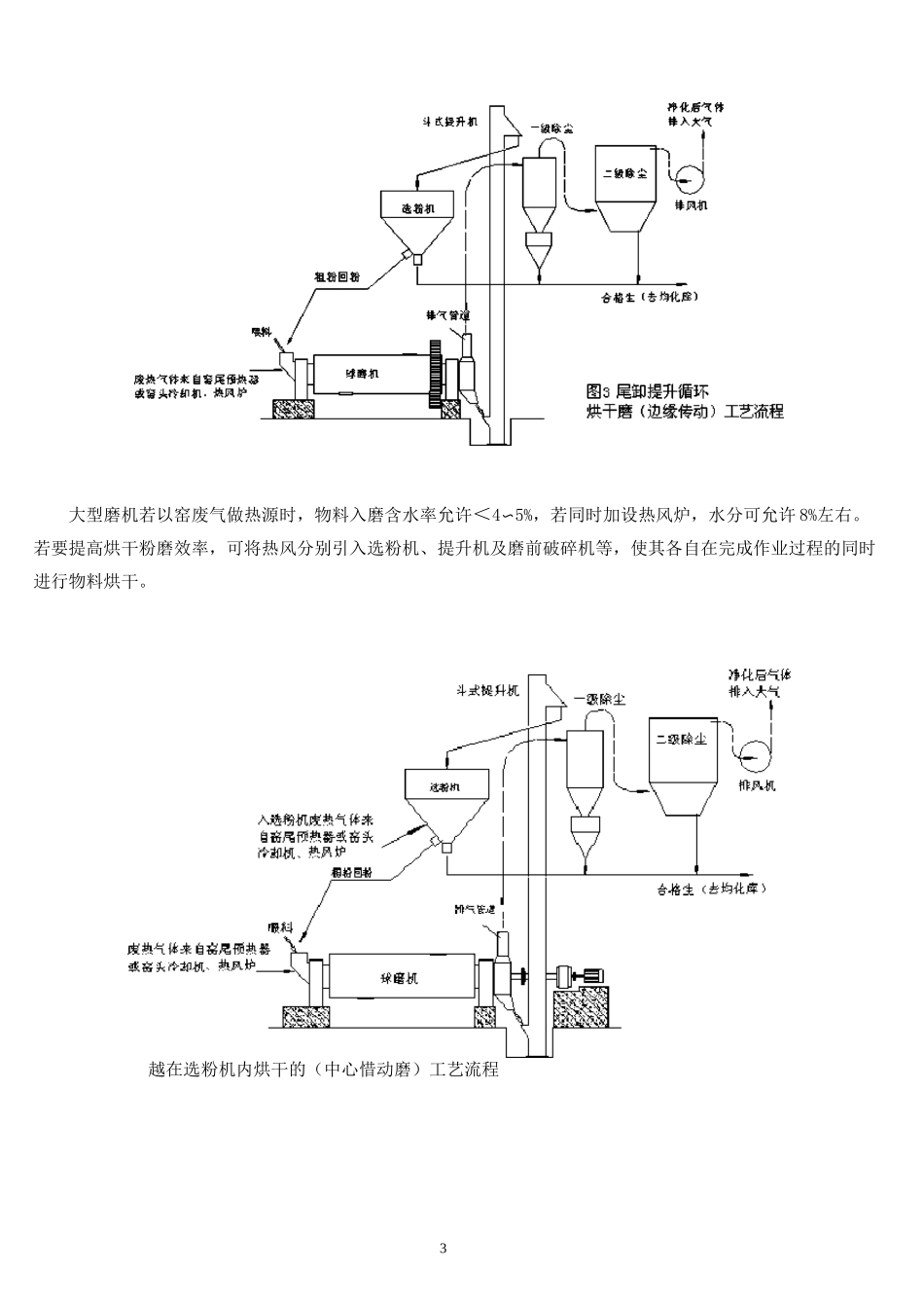 生料粉磨工艺流程_第3页