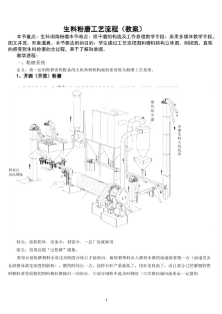 生料粉磨工艺流程