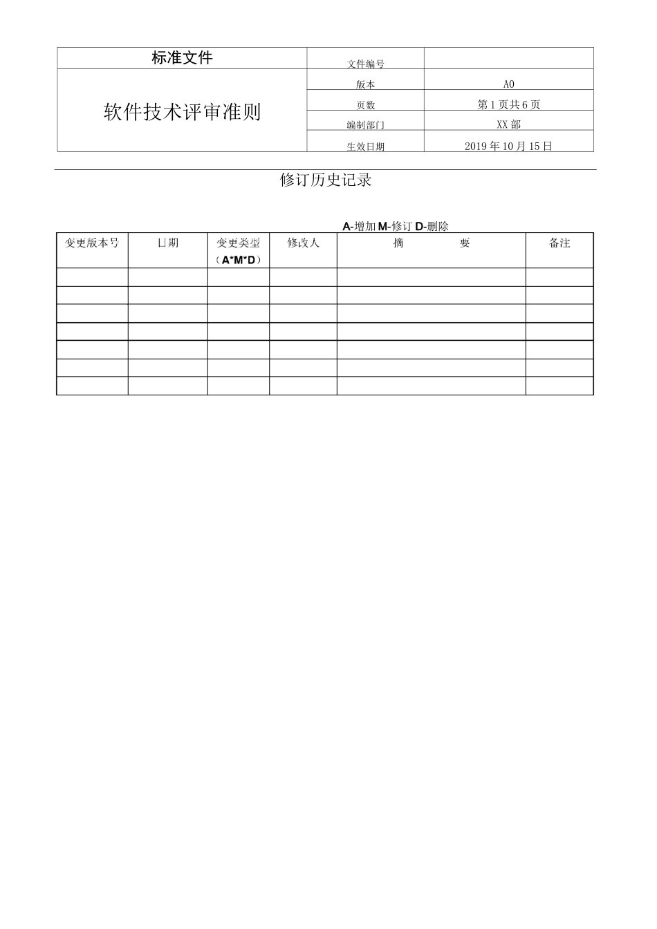 软件技术评审准则_第2页