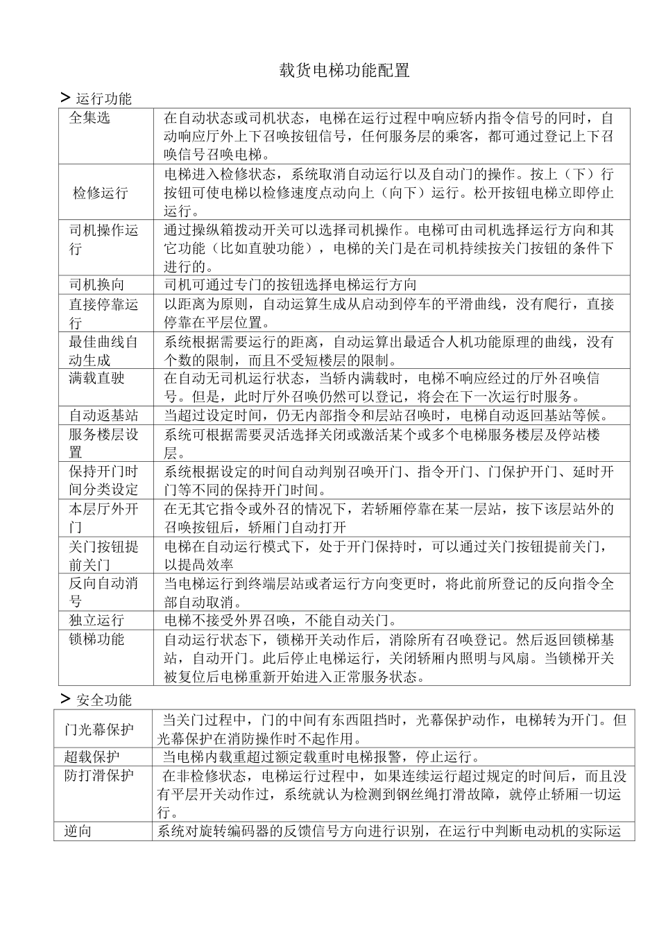 载货电梯技术参数表_第3页
