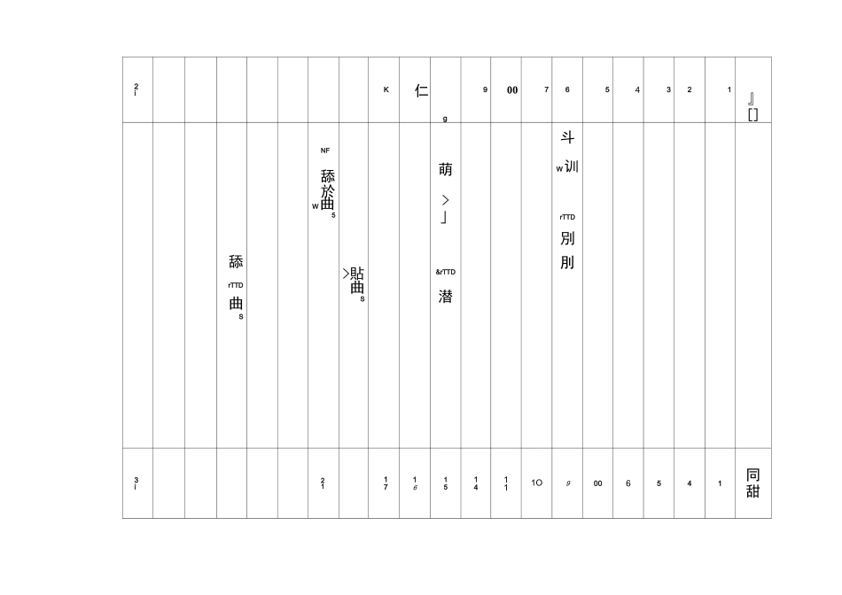 医院医保管理制度(标准)_第1页
