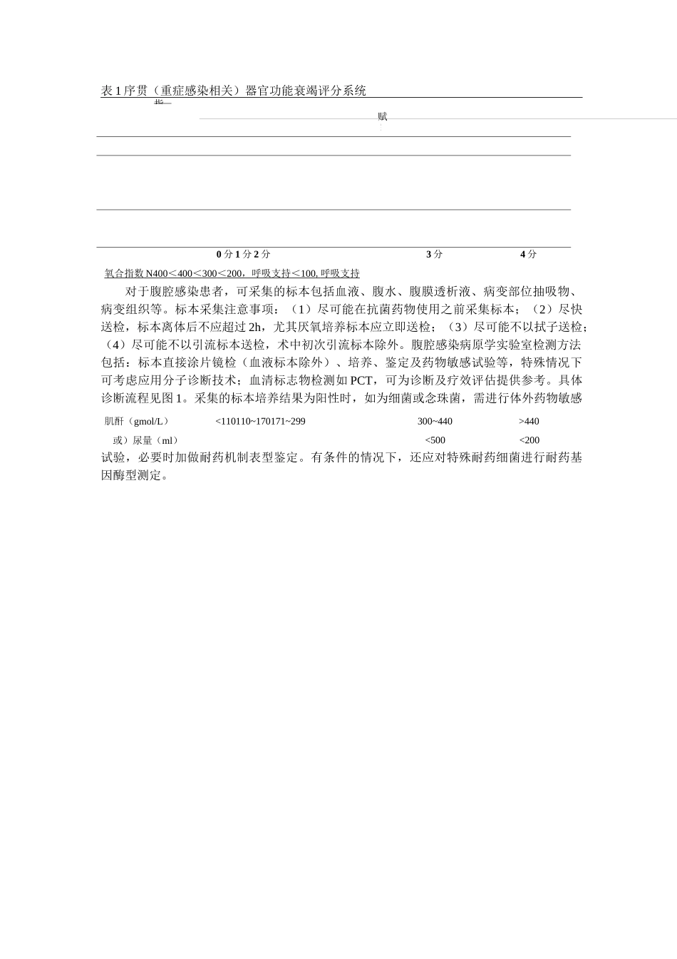 2021版外科常见腹腔感染多学科诊治专家共识_第2页
