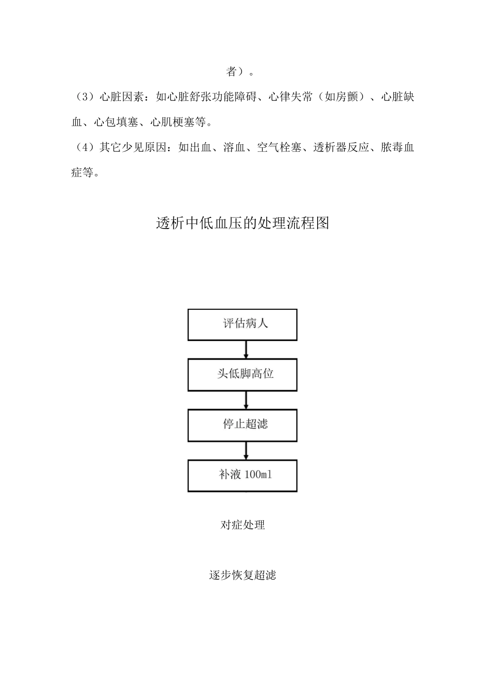 血液透析室紧急处理预案_第2页