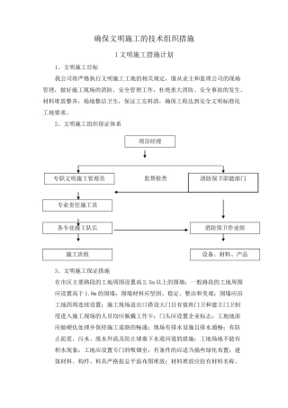工程施工过程中的文明措施