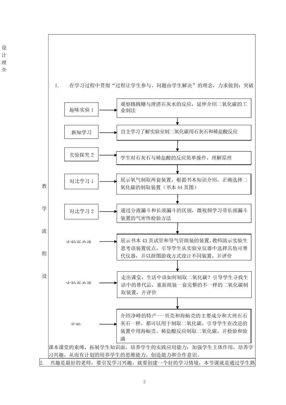 二氧化碳的制备  教学设计_第2页