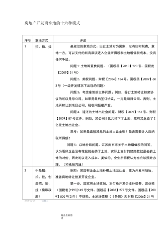 房地产开发商拿地的十六种模式