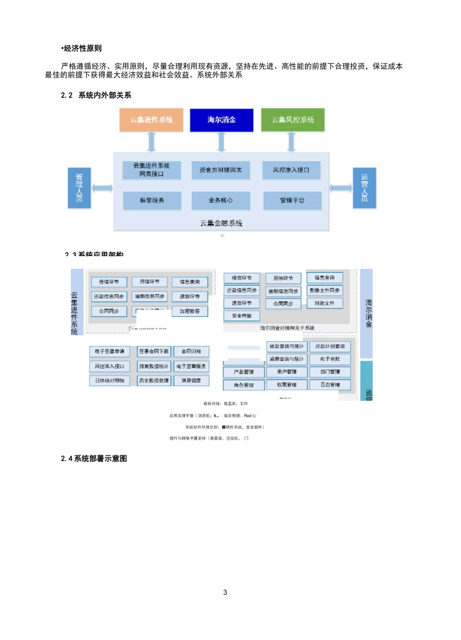 互联网消费金融系统功能需求说明书_第3页