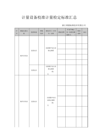 计量设备校准计量检定标准汇总表