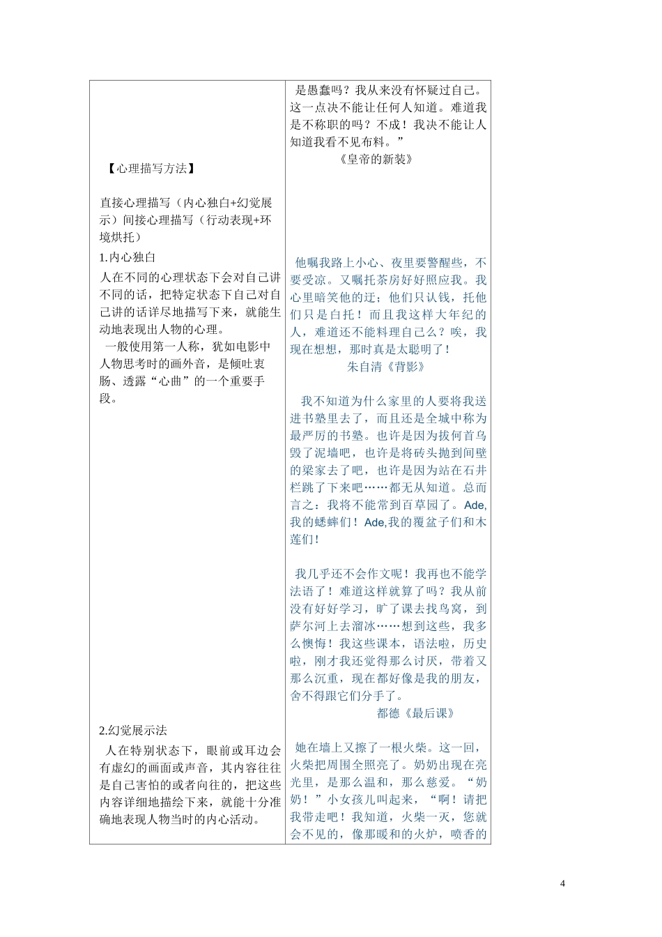 幻觉式心理描写_第3页