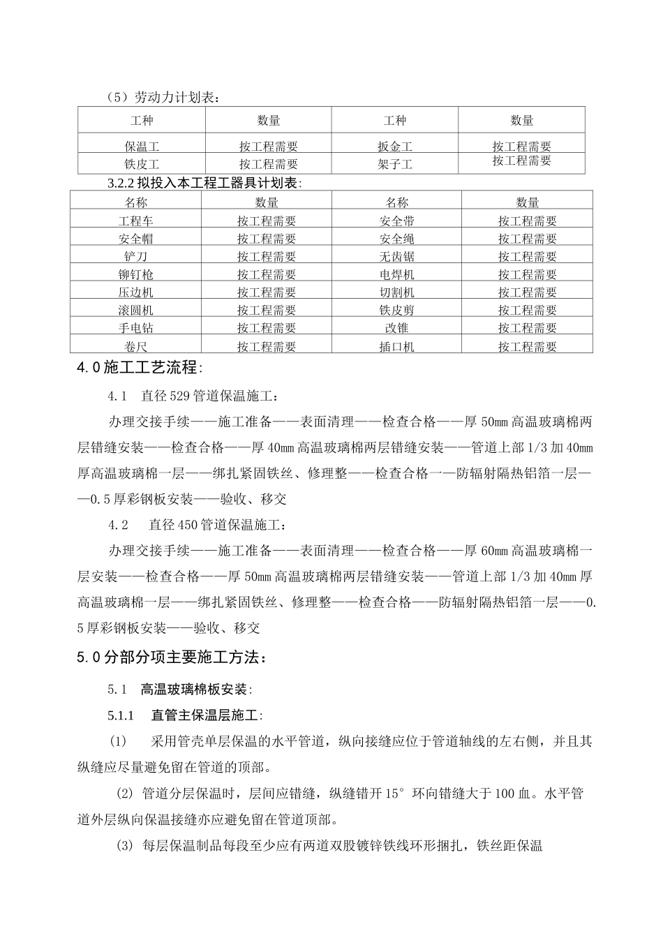 管道保温方案_第3页