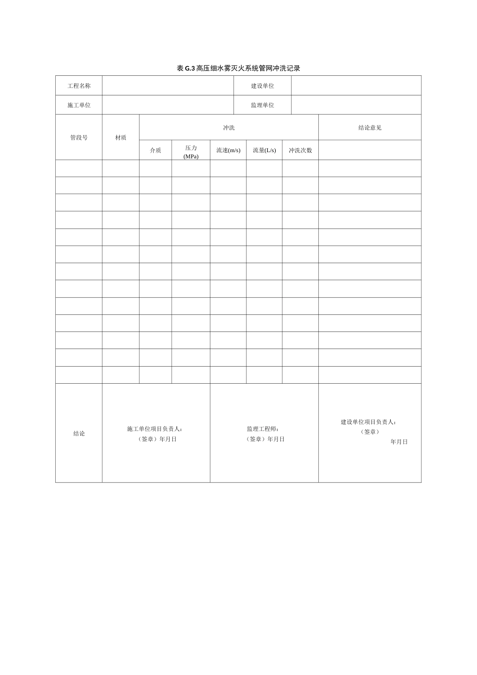 高压细水雾灭火系统施工过程质量检查记录_第3页