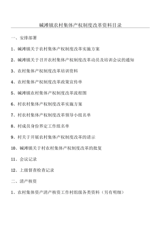 农村集体产权制度流程改革资料目录