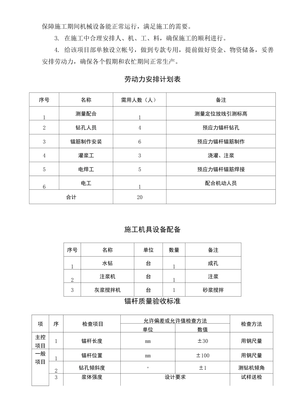 水钻钻孔施工方案_第3页