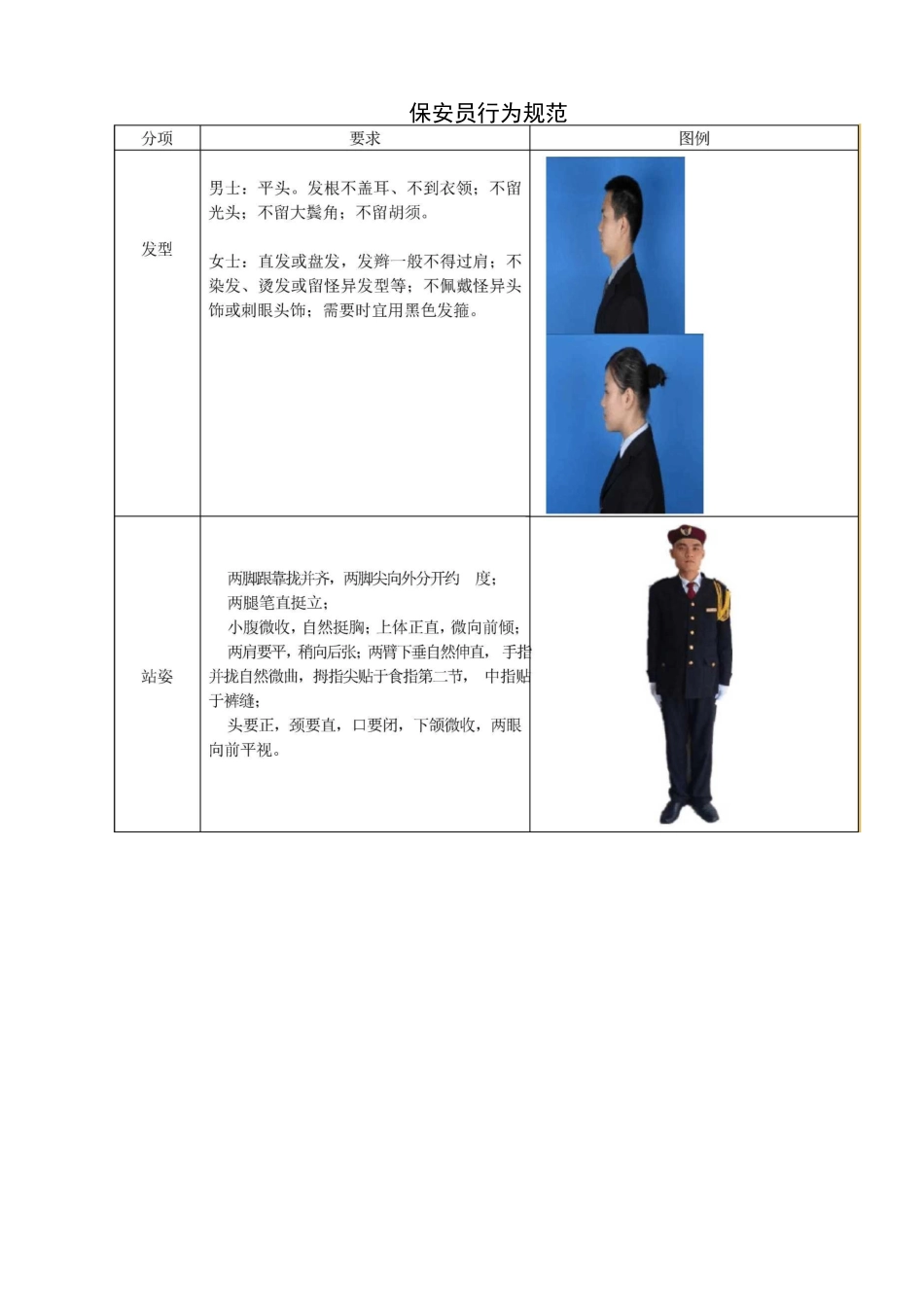 保安行为规范_第1页