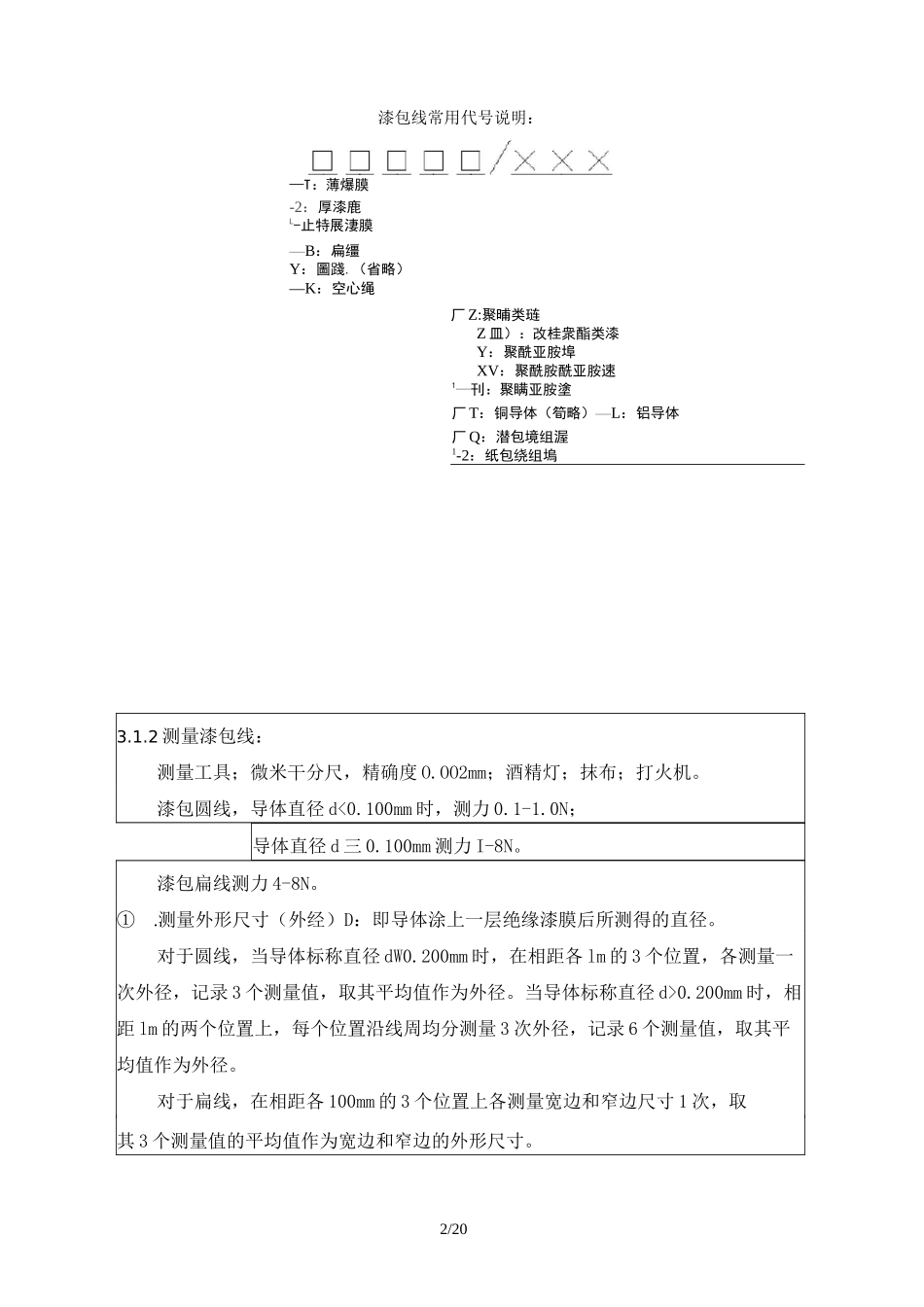 漆包线检验规范和绕线工艺_第2页
