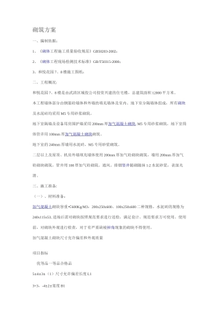 砌墙施工工艺方案