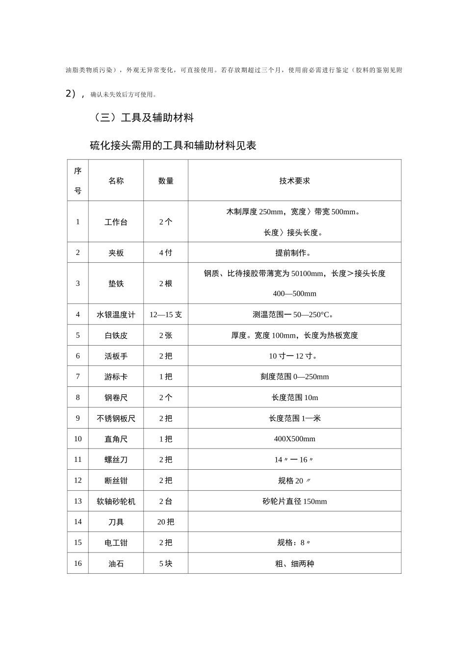 钢丝绳芯输送带硫化接头标准_第2页