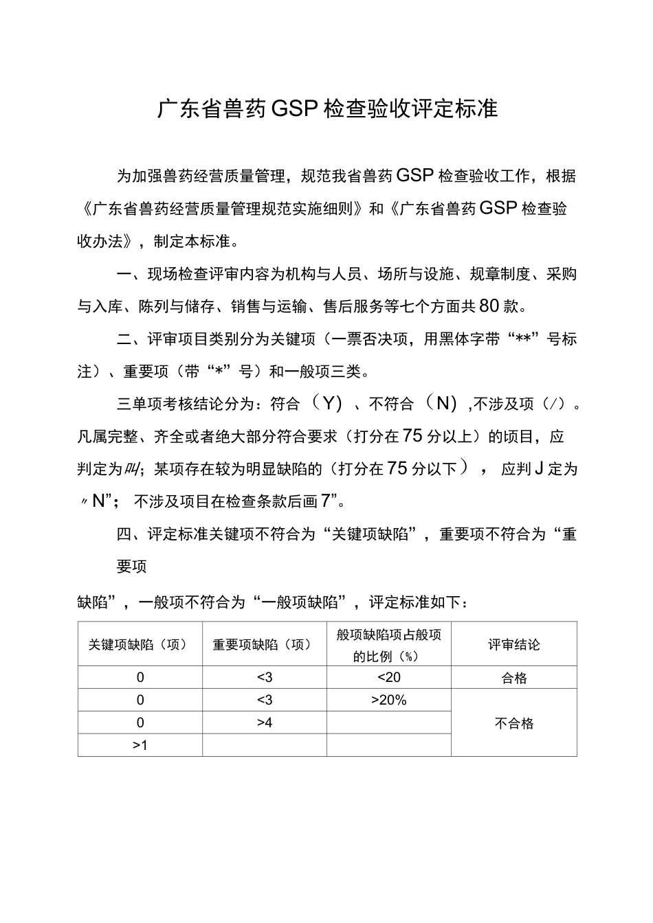 广东省兽药GSP评定标准_第1页