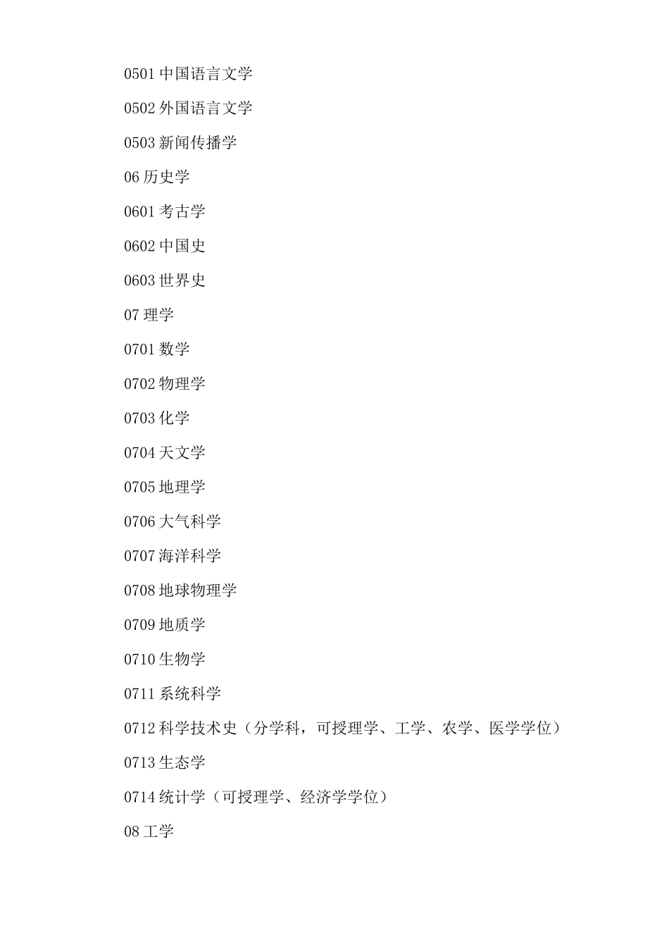 教育部：学位授予和人才培养学科目录(2020年4月更新)_第2页