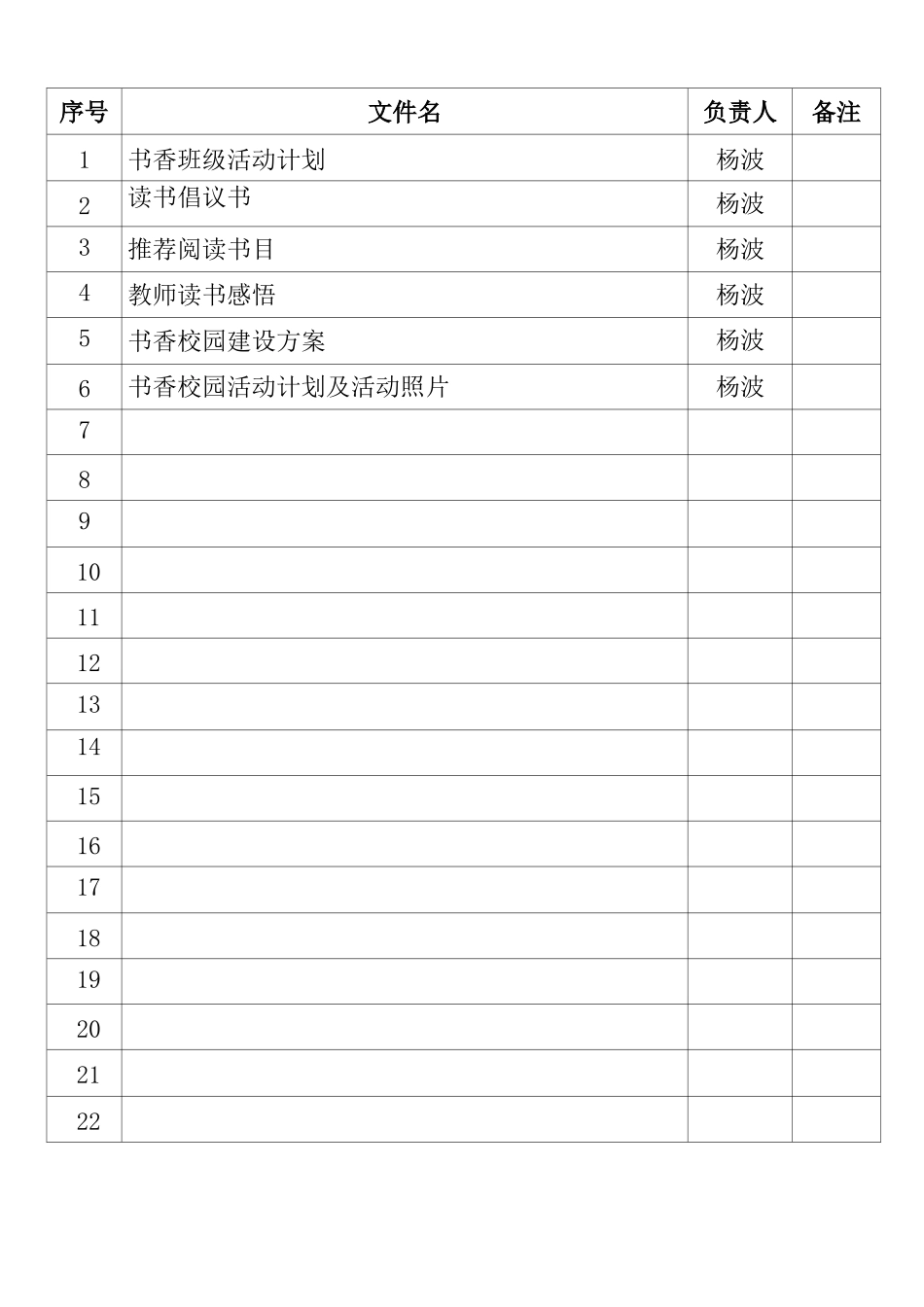 书香校园资料目录_第1页