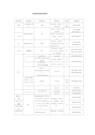 工地100种施工现场试验及检测标准