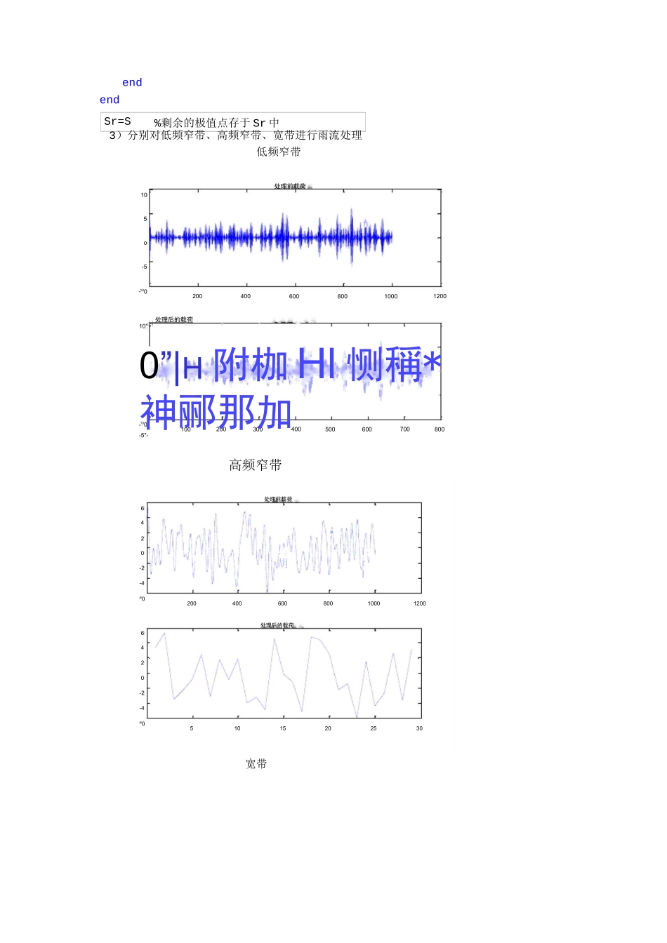 雨流计数法程序matlab代码_第3页