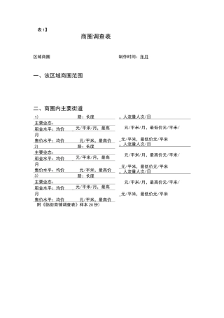 商业零售市场调研表格