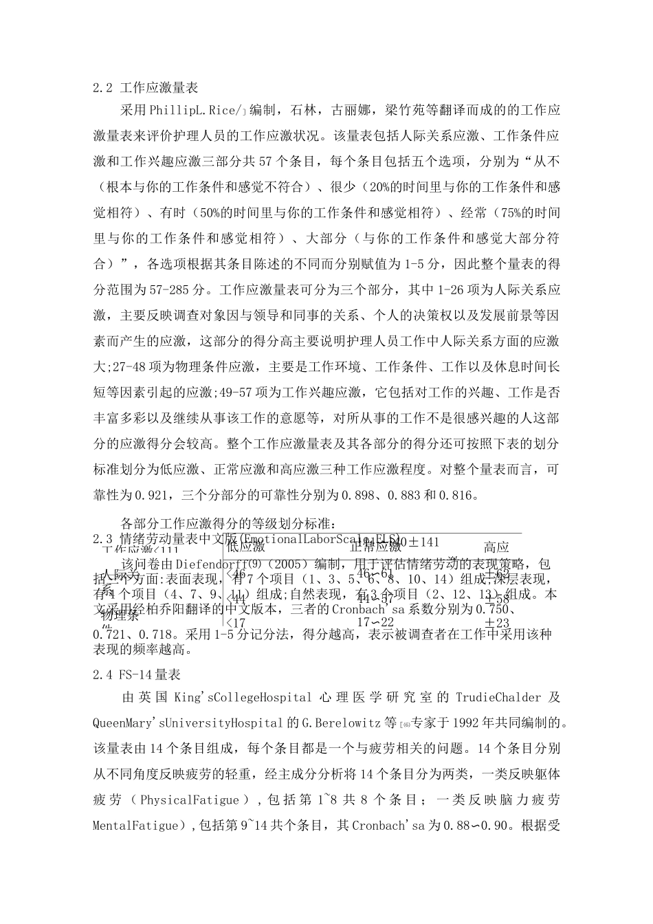 情绪劳动工作应激疲劳量表_第1页