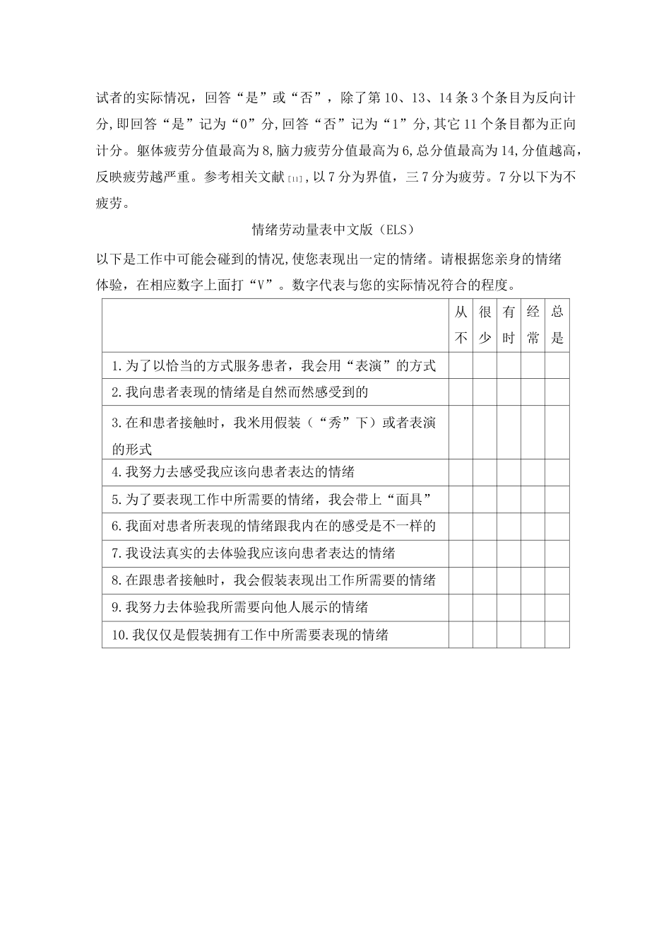 情绪劳动工作应激疲劳量表_第2页