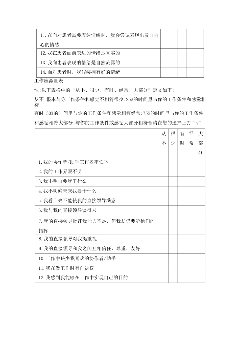 情绪劳动工作应激疲劳量表_第3页