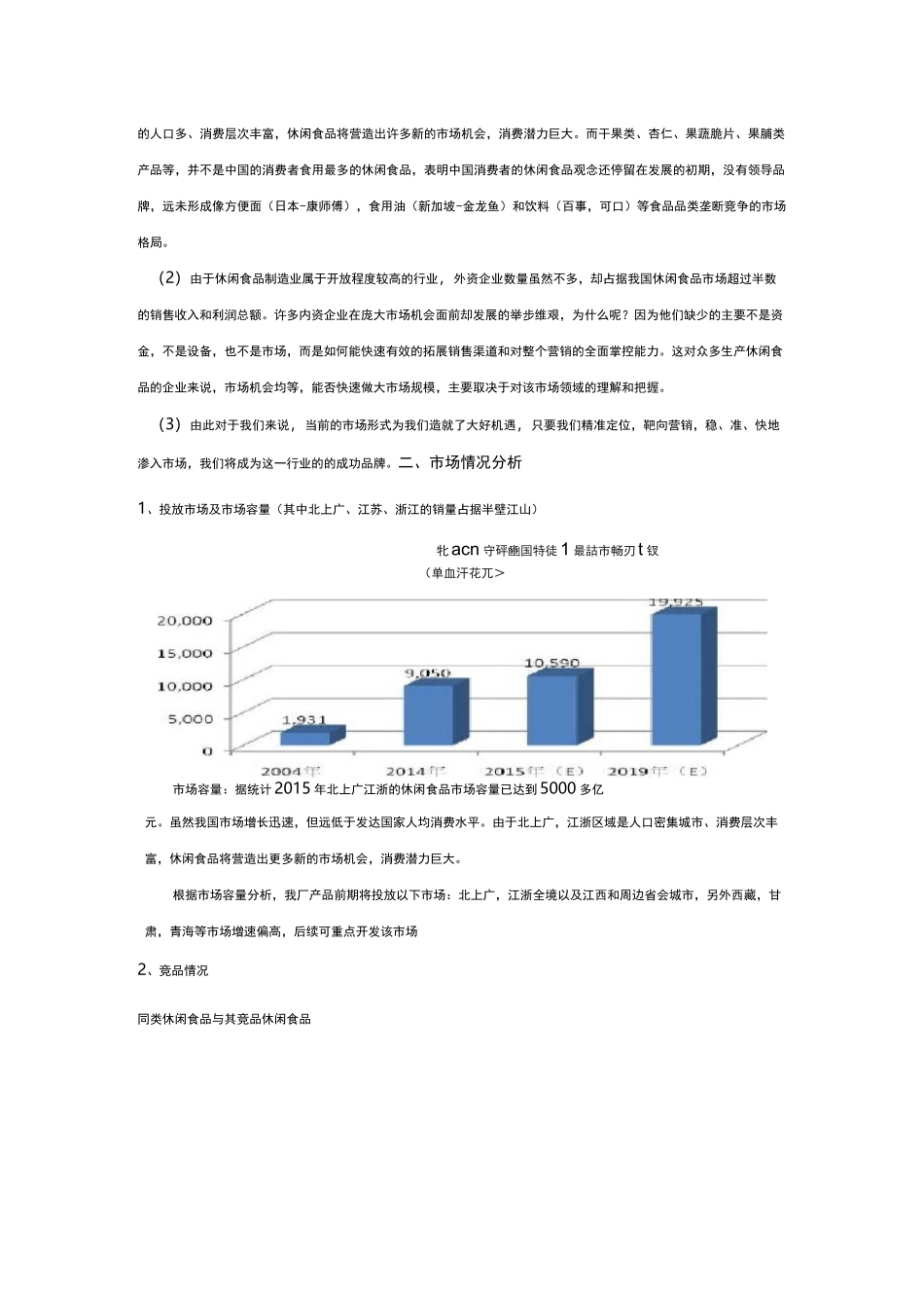 2休闲食品市场营销策划案1_第2页