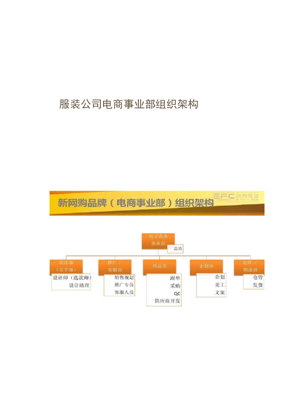七大服装电商运营标准化流程_第2页