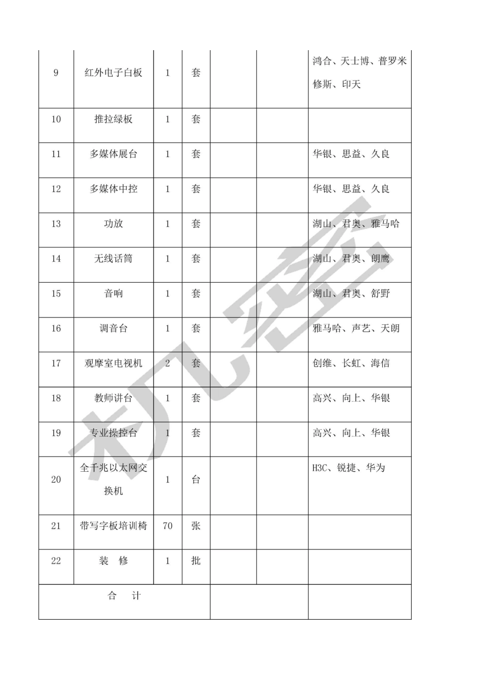 学校智能录播教室设备采购清单及招标参数_第2页