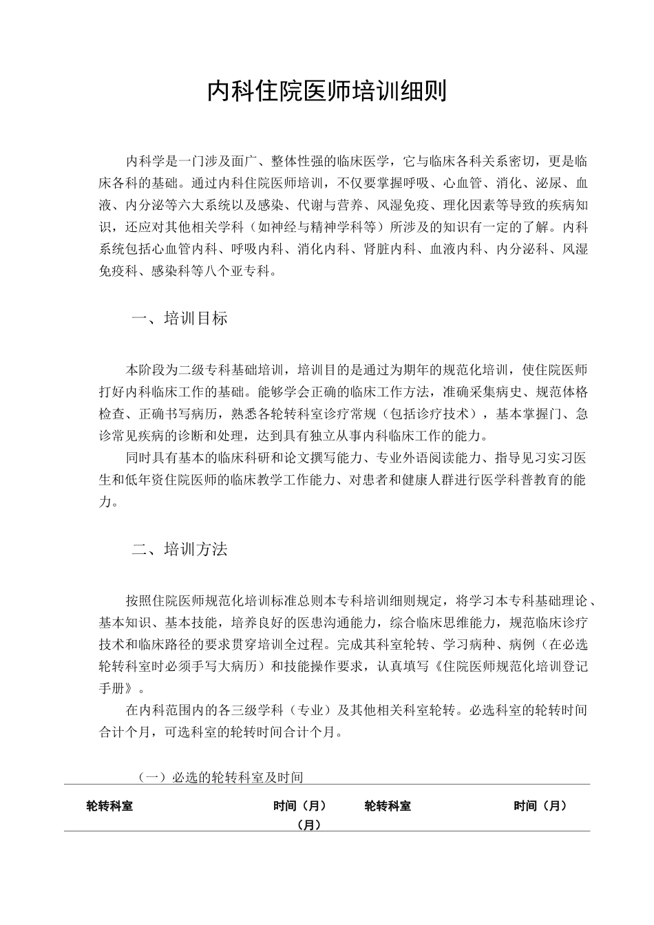 住院医师规范化培训_第1页