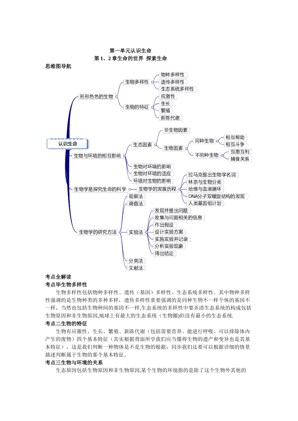 2025年七年级生物学上下册思维导图和知识点_第1页