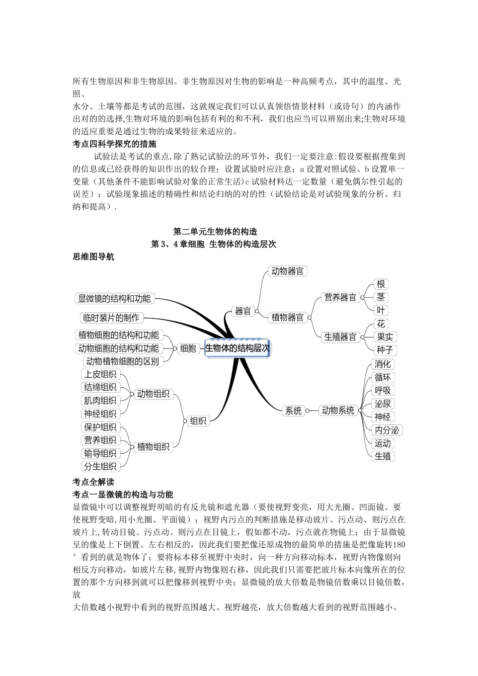 2025年七年级生物学上下册思维导图和知识点_第2页
