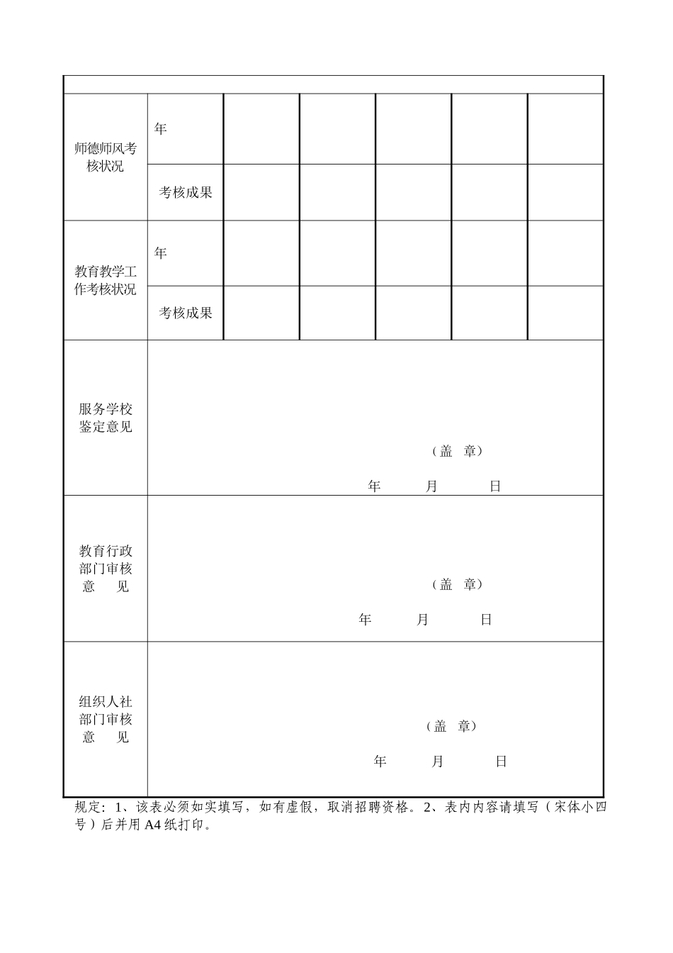2025年服务期满特岗教师综合考核表_第2页