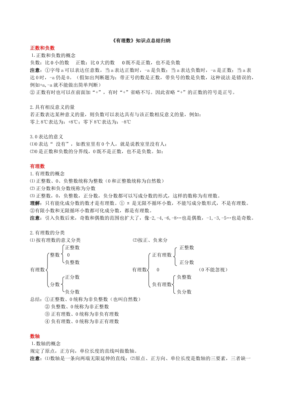 2025年苏教版七年级上册数学知识点整理_第1页