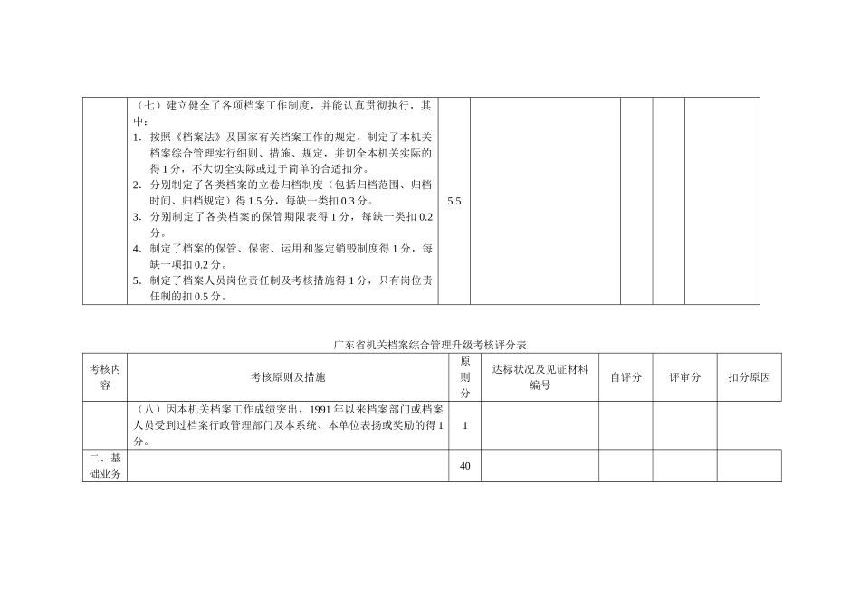 2025年广东省机关档案综合管理升级考核评分表_第3页