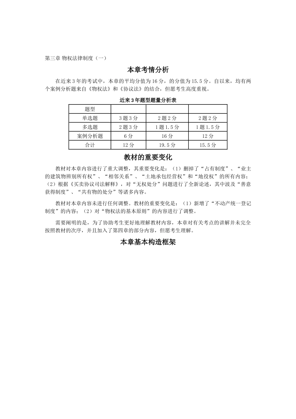 2025年CPA考试经济法考点解读第03章物权法律制度_第1页