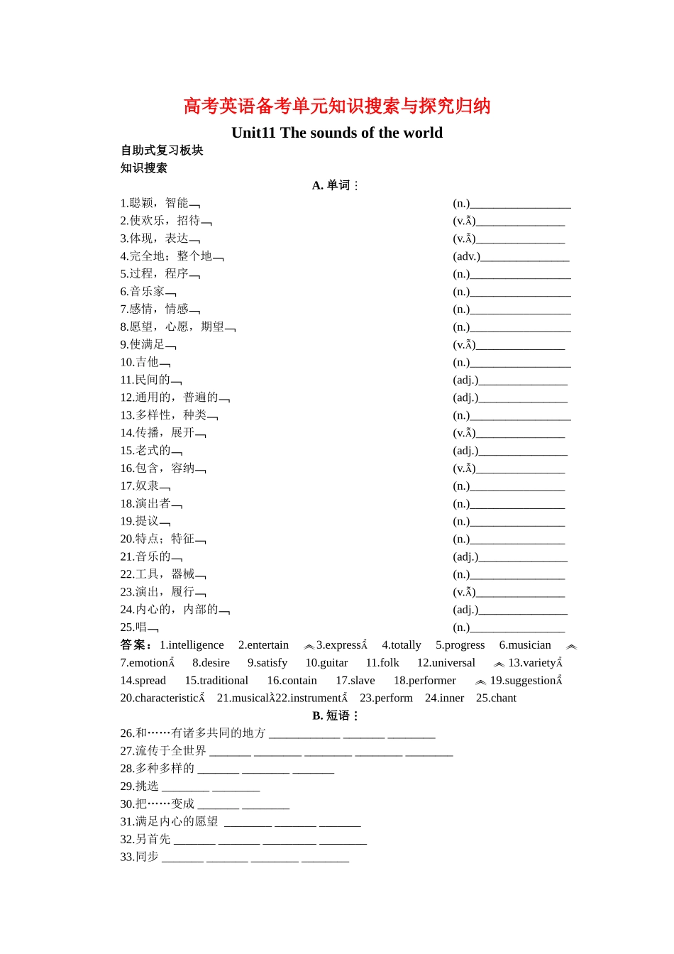 2025年高考英语知识归纳复习_第1页