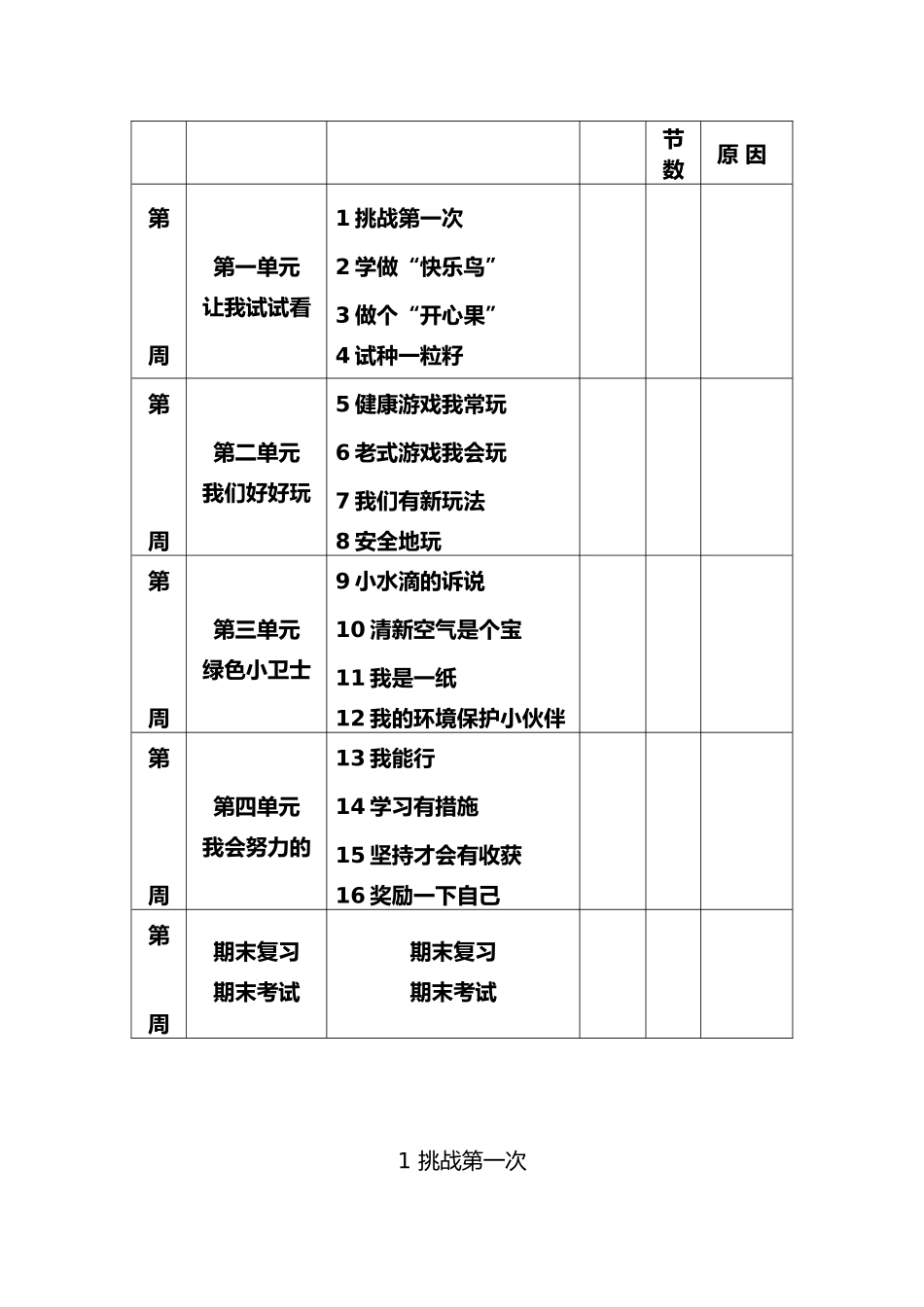 2025年人教版二年级下册道德与法制全册教学案_第2页