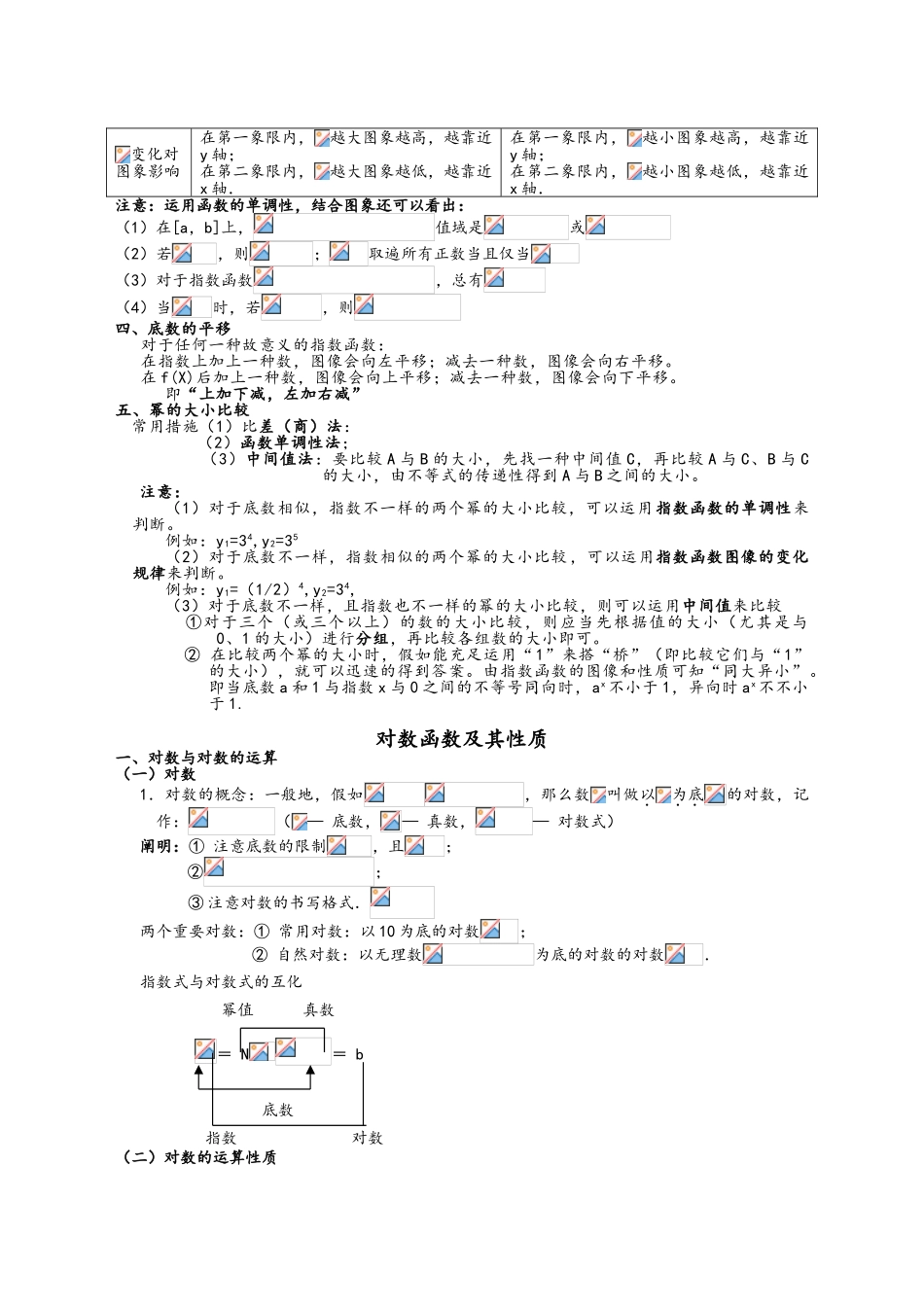 2025年基本初等函数知识点_第2页