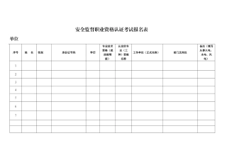 2025年安全监督职业资格认证考试报名表