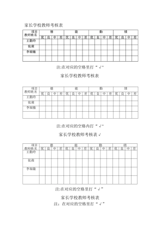 2025年家长学校教师考核表