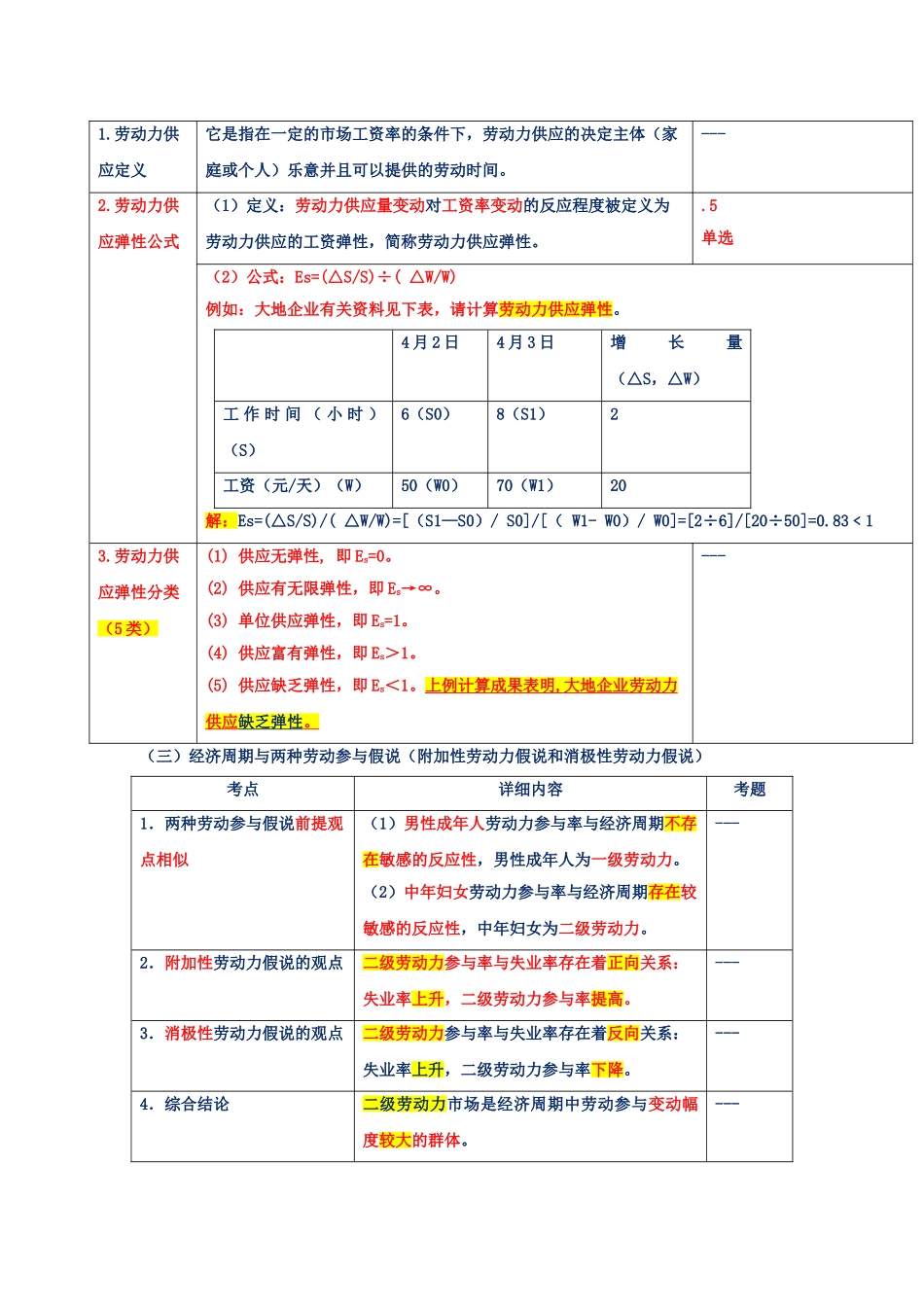 2025年人力资源管理师考试基础班讲义_第3页