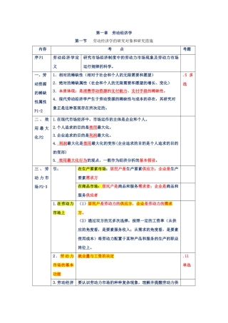 2025年人力资源管理师考试基础班讲义
