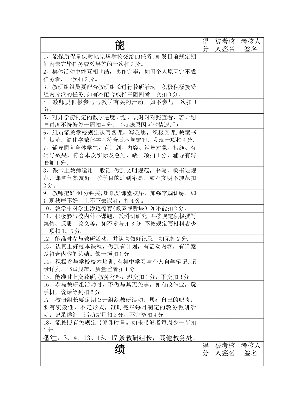 2025年表格教师考核细则新版本_第3页